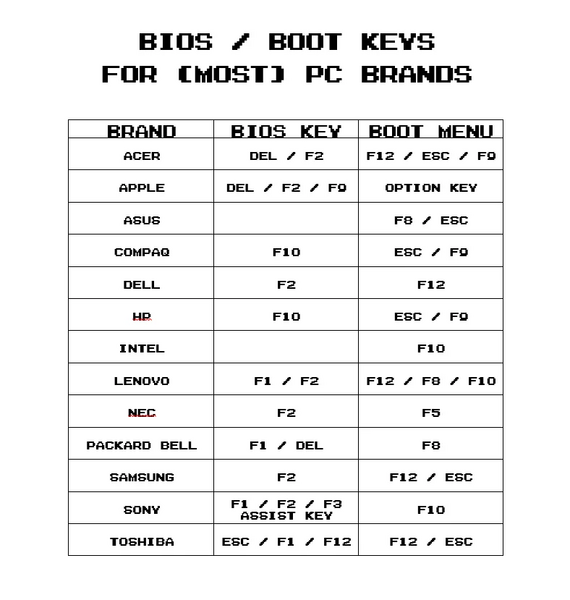 touche_systeme.png touche_systeme.png